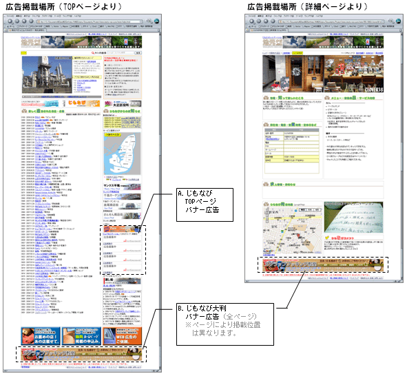 じもなび広告掲載位置の説明