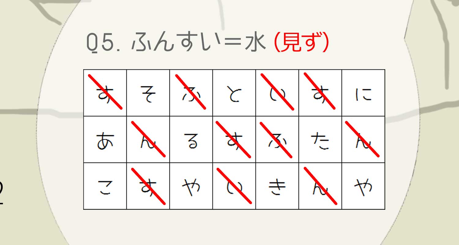 たいしょう愛ランド 秘密のメッセージ